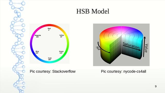 Java AWT - Working with Colors смотреть онлайн