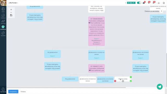 Как настроить робота когда клиент перебивает сообщение смотреть онлайн