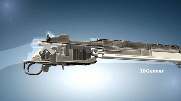 Animation: How a Ruger Mini-14 Rifle works