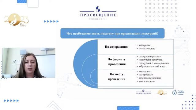 Методический проактив. Внеурочная деятельность в начальной школе: экскурсии как двигатель знаний смотреть онлайн