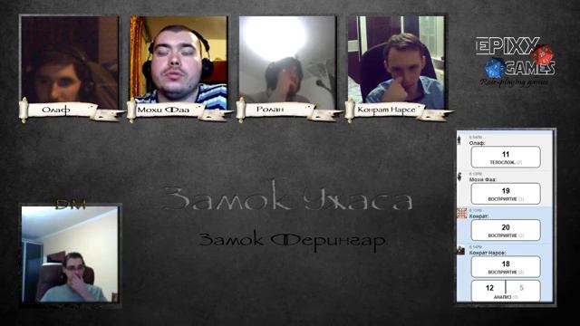 Dungeons & Dragons 5th Ed. Oneshot по Пятой редакции ДнД смотреть онлайн