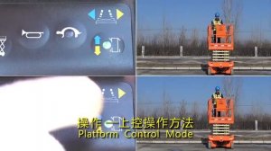 Инструкция по использованию ножничных подъемников LGMG