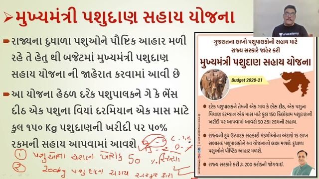 ગુજરાતની મહત્વની યોજનાઓ | Most Important Government Schemes | Part - 6 | GPSC 2020/21 | Suraj Bhatt смотреть онлайн