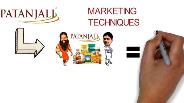 Cherry-picking or Half-truth fallacy смотреть онлайн