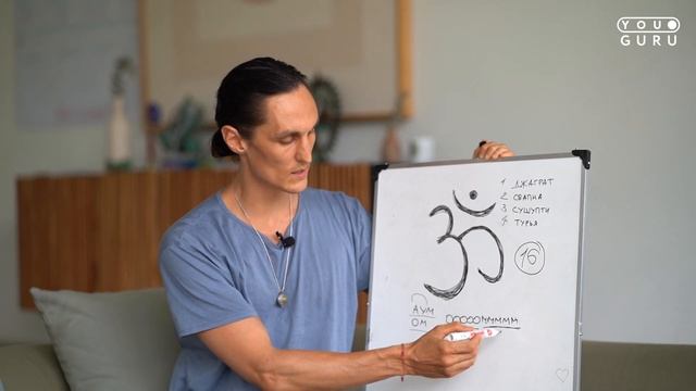 Что означает Мантра ОМ АУМ | Амаранатха смотреть онлайн