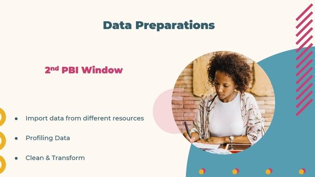 Difference between PL300 & DA-100 Microsoft Power BI Exam смотреть онлайн