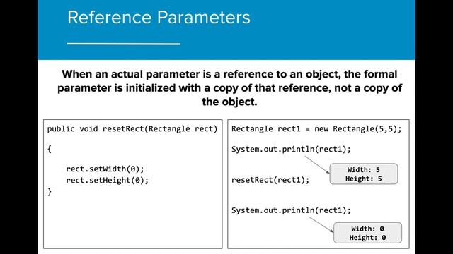 AP CS A - 5.6 Writing Methods смотреть онлайн