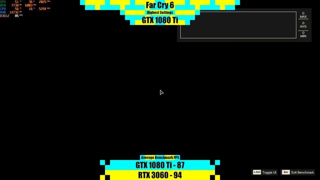 GTX 1080 Ti vs RTX 3060 in 2022 смотреть онлайн