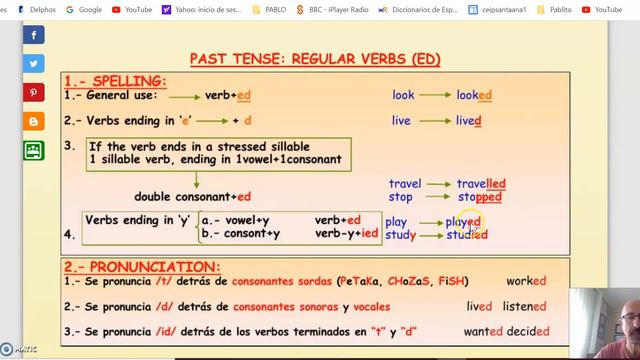 SPELLING PAST TENSE REGULAR VERBS ED смотреть онлайн