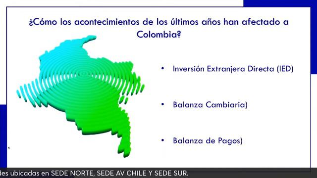 IMPACTO DE LA GEOPOLÍTICA EN LAS COMPRAS INTERNACIONALES смотреть онлайн