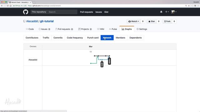 Learn Git from Scratch - How to Merge and Delete Branches смотреть онлайн