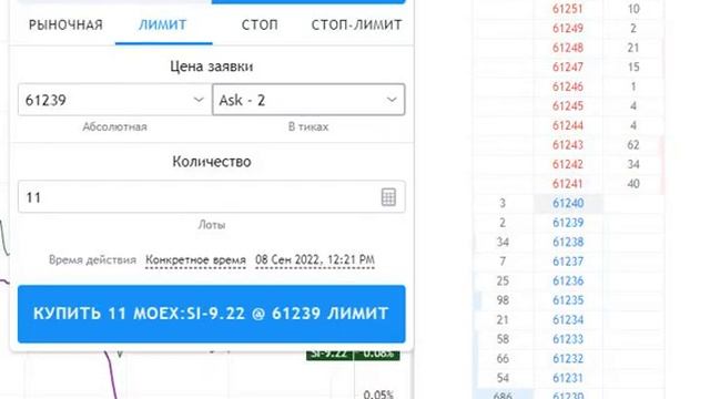 Как выставить лимитную заявку в стакан смотреть онлайн