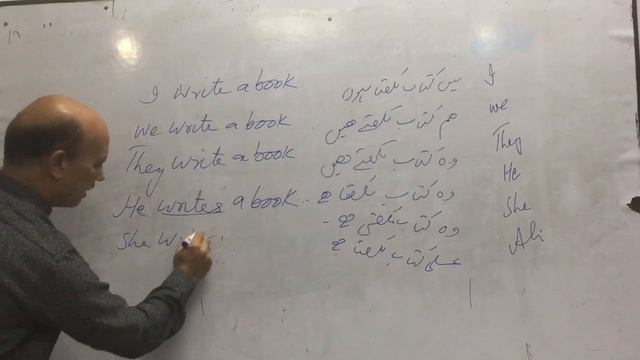 Story of “ s/es” in Present Indefinite Tense | Siddique Irfan смотреть онлайн