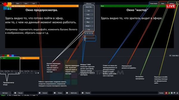 Инструкция как пользоваться vMix на русском языке
