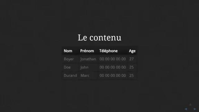 Qu’est ce que MySQL Ir. Ado смотреть онлайн
