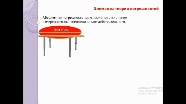 Погрешность - это просто. Абсолютная и относительная погрешность. ВПР. ОГЭ. ЕГЭ смотреть онлайн