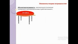 Погрешность - это просто. Абсолютная и относительная погрешность. ВПР. ОГЭ. ЕГЭ