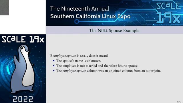 SCaLE 19x PostgreSQL Day (Los Angeles A) смотреть онлайн