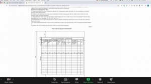 Лекция 7. ГОСТ 19 в современной разработке