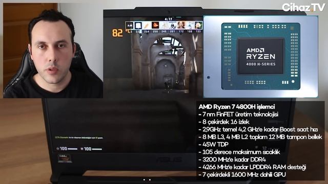 ASUS TUF FA506 IV İnceleme - ASUS TUF Gaming A15 AMD Ryzen 7 4800H + RTX 2060 Laptop Alınır mı? смотреть онлайн