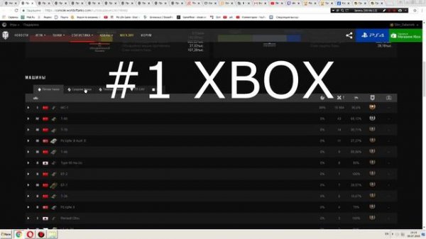 TOP 5 СТАТИСТОВ WOT CONSOLE XBOX PS4 ТАНКИСТЫ С ЛУЧШИМ ПРОЦЕНТОМ ПОБЕД WORLD OF TANKS