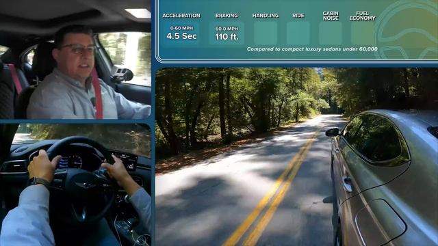 Genesis' Smallest Sedan Gets Updated | 2022 Genesis G70 смотреть онлайн