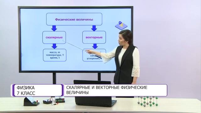 Физика.7 класс. Скалярные и векторные физические величины /11.09.2020/ смотреть онлайн