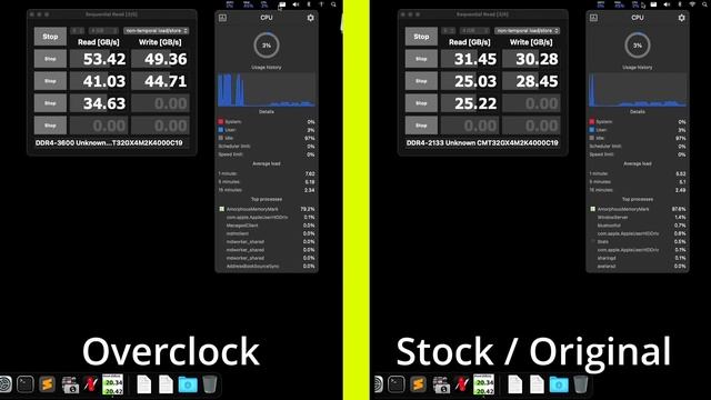 HACKINTOSH: OVERCLOCK NAS MEMÓRIAS E NO INFINITY FABRIC DOS RYZEN, COMBINAM? FUNCIONA? QUAL O GANHO смотреть онлайн
