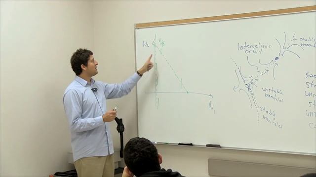 Mathematical Biology. 13: Lotka Volterra Competiton смотреть онлайн
