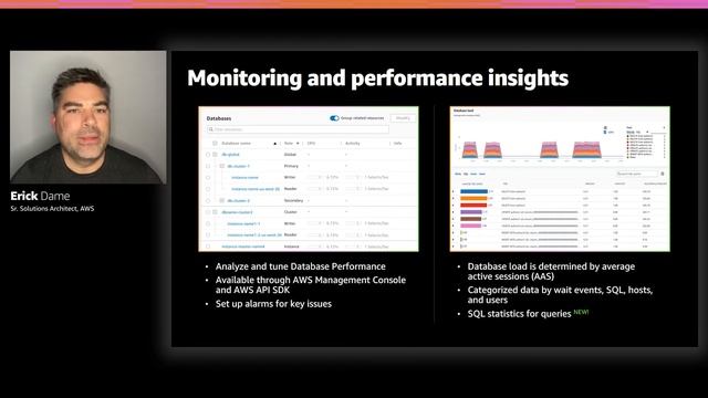 AWS re:Invent 2020: Transforming Hilton’s reservation system with Amazon Aurora PostgreSQL смотреть онлайн