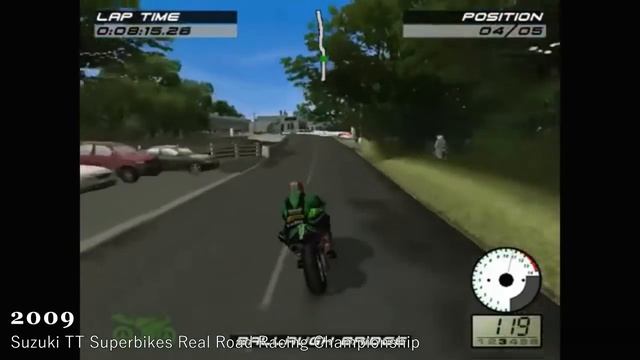 Evolution Of Motorcycle Racing Games 1985-2021.