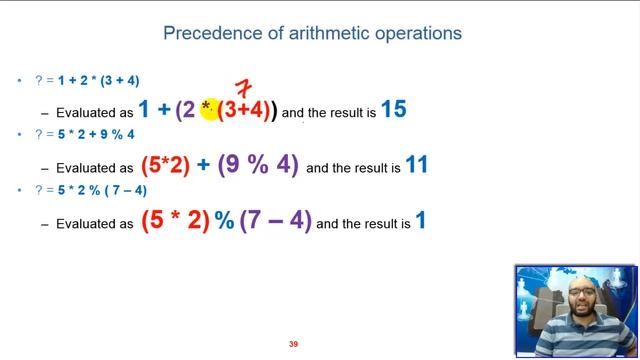 07 - Java Programming for Beginners -Arithmetic Operators - Part 1 смотреть онлайн