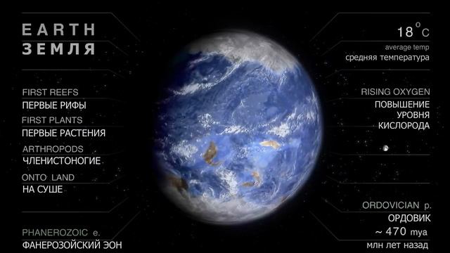 История планеты Земля. Наглядно смотреть онлайн