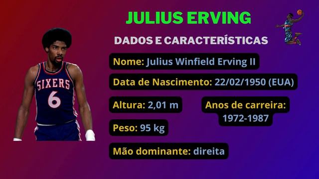 QUEM É MELHOR #08 - ELGIN BAYLOR X JULIUS IRVING #nbalegends #basquete смотреть онлайн