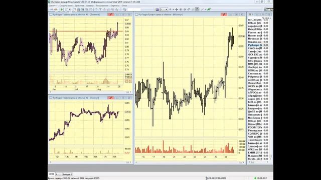 29-08-2017 Утренний брифинг в 9:30 смотреть онлайн