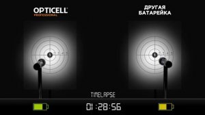 Сравнительный обзор: Opticell Professional vs. конкуренты - кто будет сиять ярче и дольше?