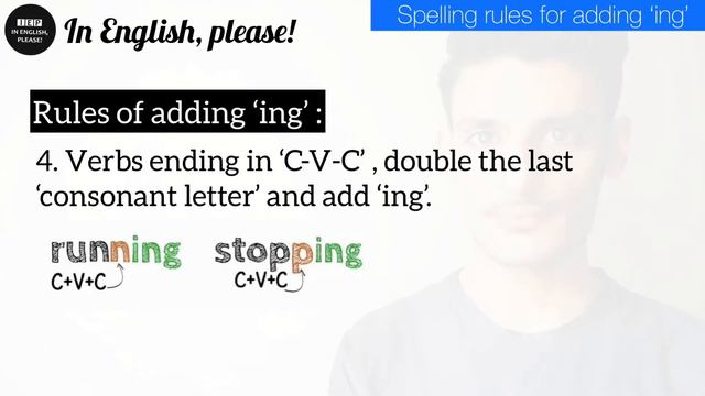PRESENT CONTINUOUS TENSE | English Tenses series - Episode 03 смотреть онлайн