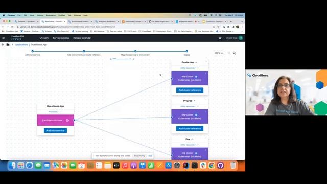 Deploy With Confidence Using CloudBees CD/RO and Argo Rollouts on Amazon EKS смотреть онлайн