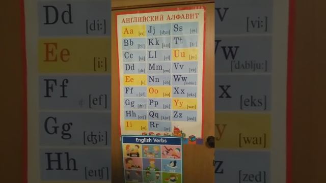 Как выучить английский алфавит смотреть онлайн
