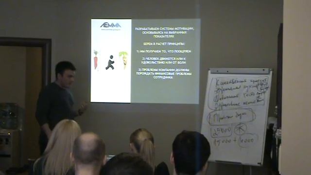 Семинар «Каким должен быть эффективный подбор персонала?» Часть 2 смотреть онлайн