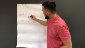 Что такое порядок среза и октава в автозвуке!