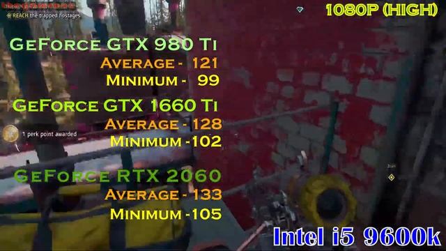 GTX 980 Ti VS GTX 1660 Ti VS RTX 2060  New Driver CPU- i5 9600K  Gaming Benchmark  1080P  1440