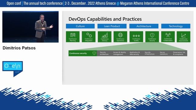 Security through an innovation lens - Dimitris Patsos смотреть онлайн