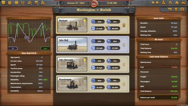 Railway Empire ACTUAL Game Review смотреть онлайн