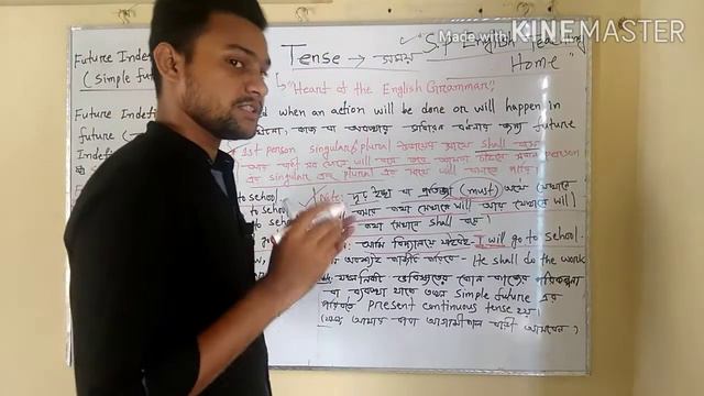 Tense part:5 Future indefinite and future continuous tense смотреть онлайн