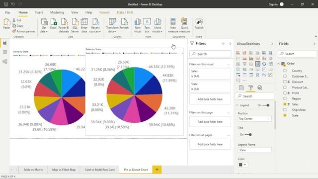 Power BI Visualization Tutorial | Power BI List of Visualizations | Visual Types in Power BI смотреть онлайн