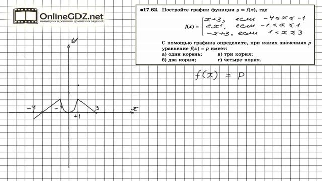 Задание № 17.62 - Алгебра 8 класс (Мордкович) смотреть онлайн