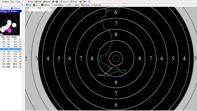 Электронные Стрелковые Тренажеры СКАТТ