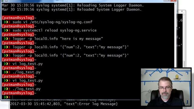Syslog-ng send raw json смотреть онлайн