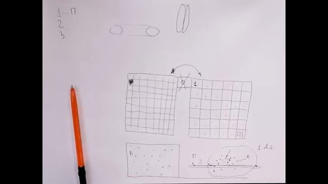 9.1. Эфир и его заряженные частички смотреть онлайн